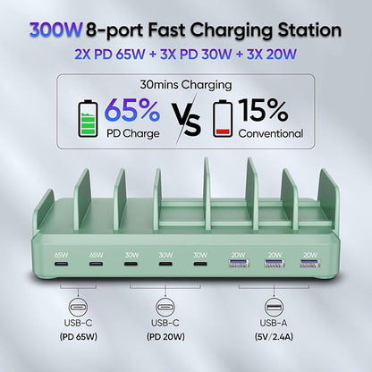 300W Charging Station for Multiple Devices, 8 Port Multi USB C Fast Charger - Image 3