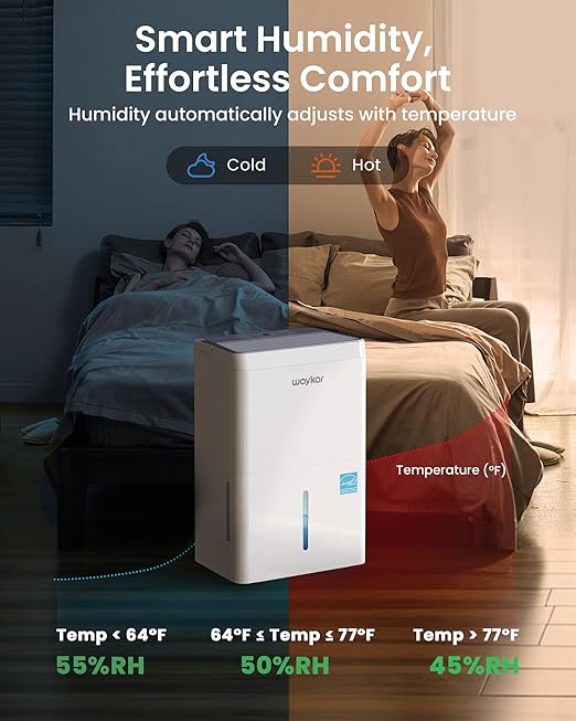 Waykar 6, 000 Sq. Ft. Energy Star 120 Pint Dehumidifier - Image 4