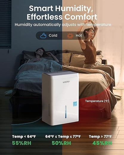 Waykar 6, 000 Sq. Ft. Energy Star 120 Pint Dehumidifier - Image 4