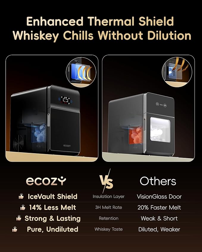 ecozy 2" Clear Ice Ball Maker - Image 4