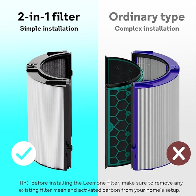 Leemone True HEPA+Carbon Filter 2-Pack Replacement - Image 7