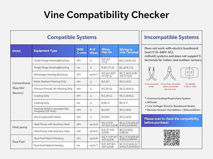 vine Smart Thermostat for House, WiFi Thermostats for Home Compatible - Image 2