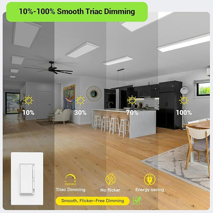 1x4 LED Flat Panel Light, Surface Mount Ceiling Light, 5CCT - Image 7