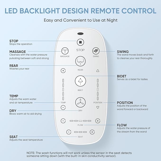 LEIVI Electric Bidet Toilet Seat - Image 7