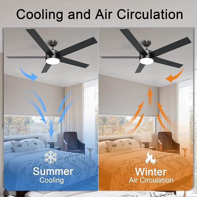 POCHFAN 60 Inch Black Ceiling Fans - Image 5