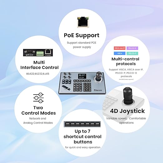 iuZee PTZ Camera Controller 4D Joystick PoE IP PTZ Keyboard - Image 2