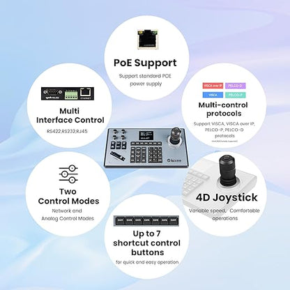 iuZee PTZ Camera Controller 4D Joystick PoE IP PTZ Keyboard - Image 2