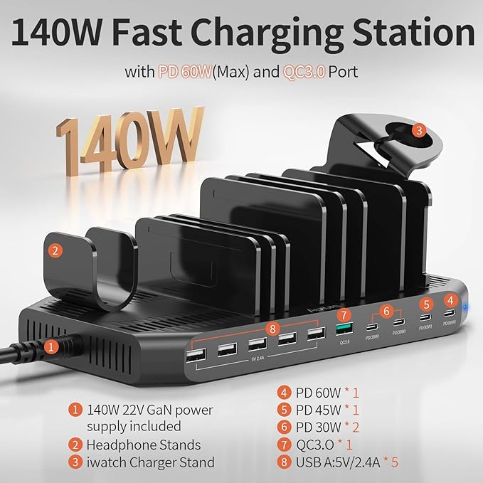 Alxum 140W USB C Charging Station -10 Port Fast Charging Station - Image 2