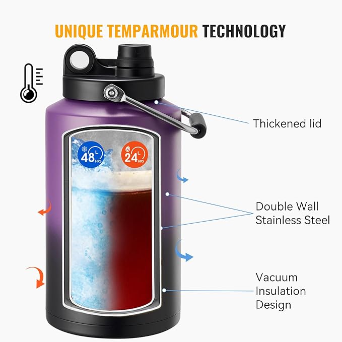 Kerilyn Insulated Gallon Jug - Image 6