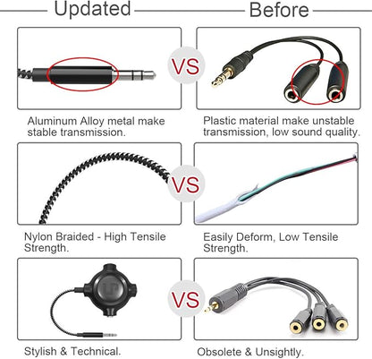 LP Headphone Splitter, Nylon-Braided 3.5mm Audio Stereo Splitter, Male to 3 - Image 8