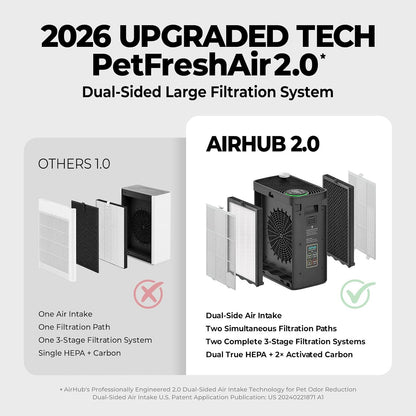 air purifiers for home bedroom large room up shown in use