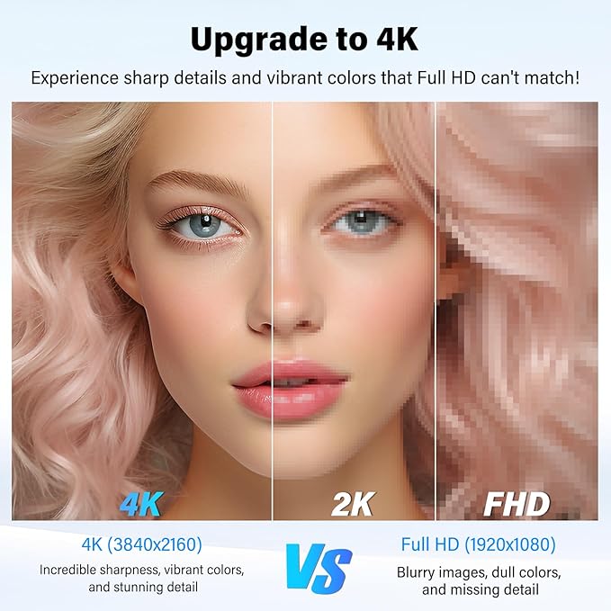 Innoview 23.8” 4K Large Portable Monitor, UHD 100%sRGB IPS Speakers USB-C HDMI - Image 2