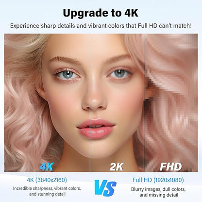 Innoview 23.8” 4K Large Portable Monitor, UHD 100%sRGB IPS Speakers USB-C HDMI - Image 2