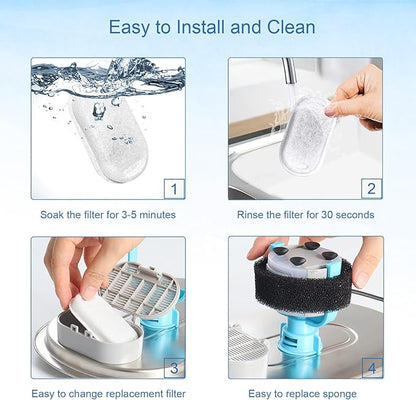SORON Cat Water Fountain Filters - Image 3