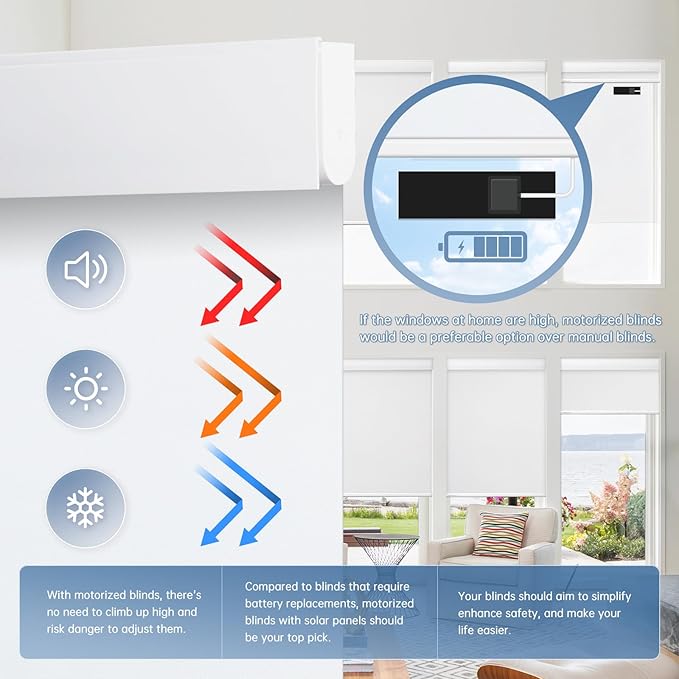 DENFOON Motorized Blinds with Remote control, Custom Blackout Smart Blinds - Image 4
