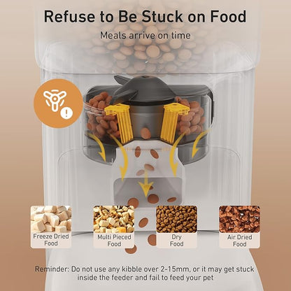 Automatic Cat Feeders, 7L/29 Cups Automatic Dog Feeder - Image 4