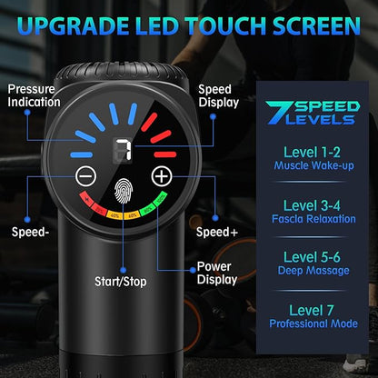 TOLOCO Massage Gun, Deep Tissue Back Massage - Image 2