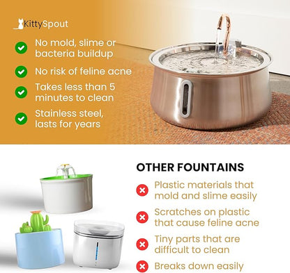 Stainless Steel Cat Water Fountain Automatic Drinking Fountain, Quiet - Image 6