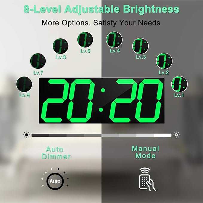CHKOSDA LED Large Digital Wall Clock, Oversize Wall Clock - Image 3