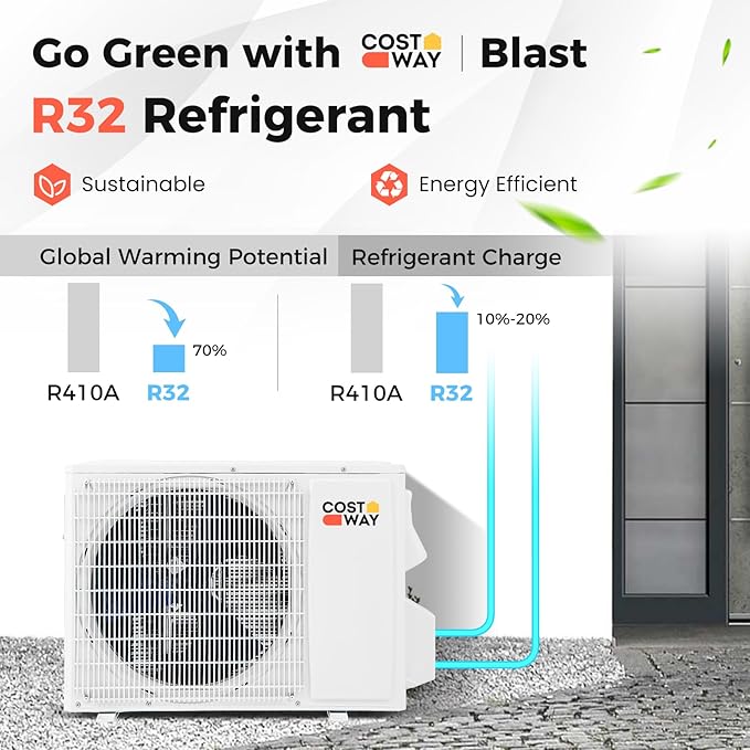 COSTWAY 9000BTU Mini Split Air Conditioner& Heater, 19 SEER2 115V Wall-Mounted - Image 9