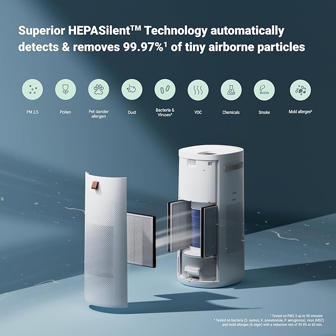 BLUEAIR 2-in-1 Purify + Humidify: Air Purifier and Humidifier - Image 3