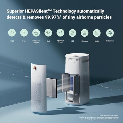 BLUEAIR 2-in-1 Purify + Humidify: Air Purifier and Humidifier - Image 3