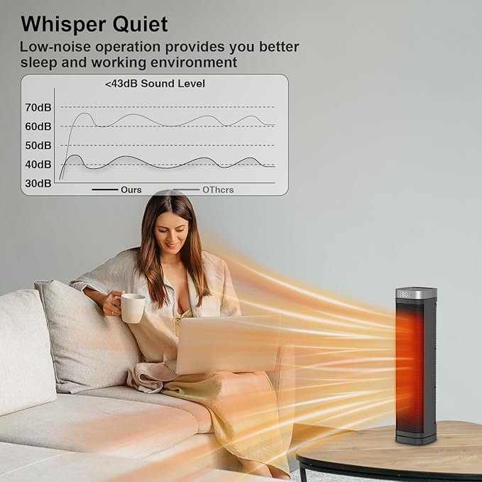 Portable Space Heater, 1500W Ceramic Heating Fan - Image 5