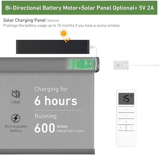 DM25LEU/S -1.1/28 Bi-Directional Battery Motor - Image 5