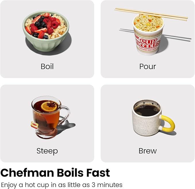 CHEFMAN Electric Kettle - Image 3