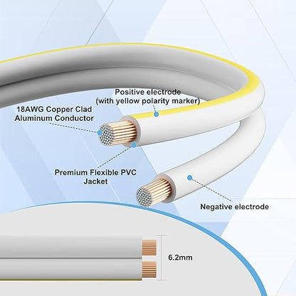 18AWG Speaker Wire 50 FT, 18 Gauge Audio Security Alarm Hookup Control Low - Image 2