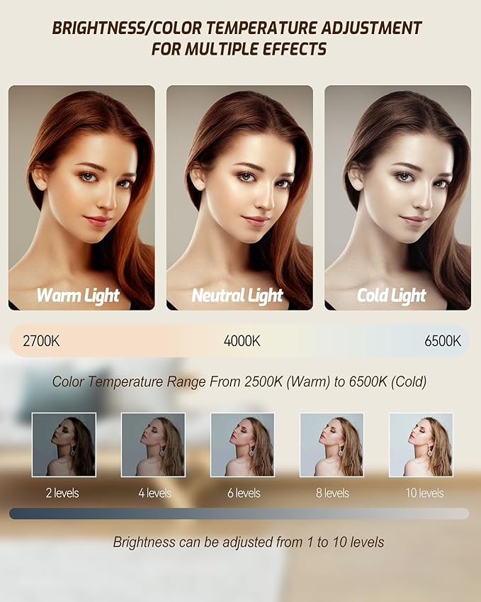 Portable Selfie Light for iPhone: 90 LED Rechargeable Phone Fill Lights - Image 3