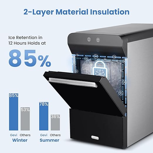Gevi V2.0 Nugget Ice Maker, 38lbs/24H Countertop Pellet Ice Machine - Image 4