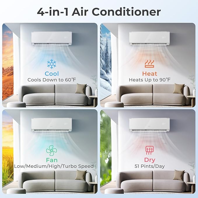 COSTWAY 12000 BTU Wifi Enabled Mini Split Air Conditioner & Heater, 22 SEER2 - Image 5