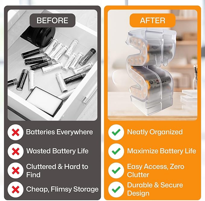 Battery Ladder Organizer Case for AA Batteries - Image 6