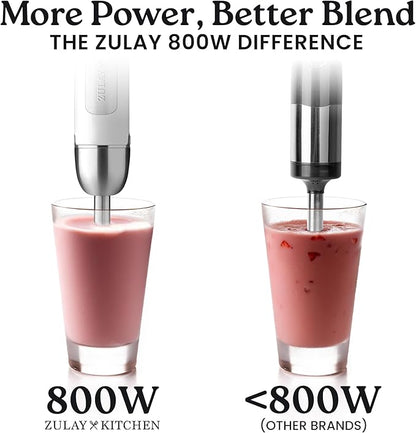 Zulay Immersion Stick Mixer Hand Blender - Image 2