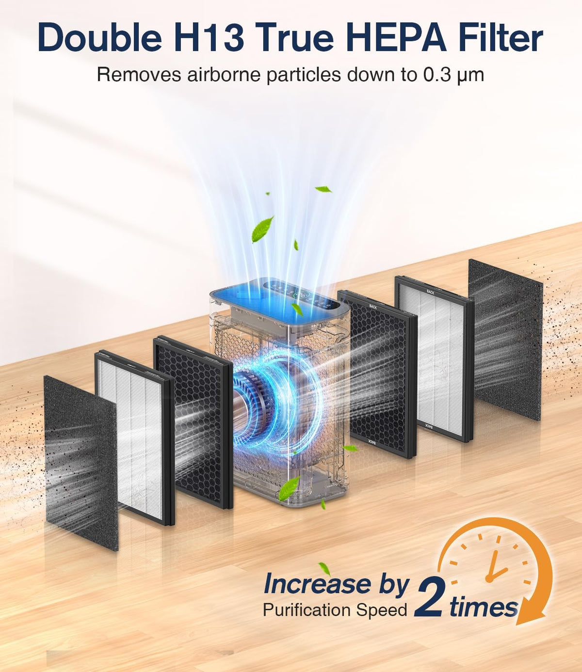 air purifiers for home large room up to, close-up detail