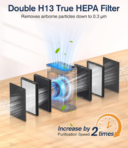 air purifiers for home large room up to, close-up detail