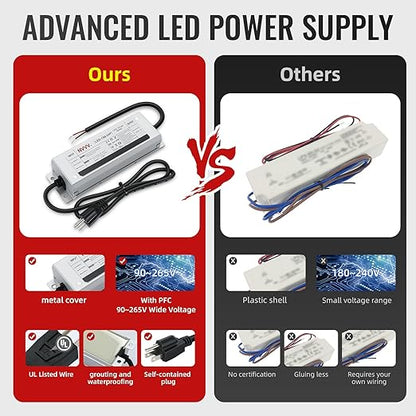 24 Volt LED Driver 150 Watts Power Supply Waterproof IP68 Low Voltage - Image 7