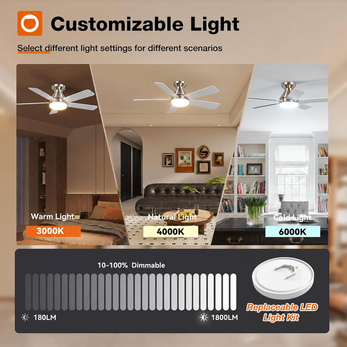 addlon 42 Inch Nickel Low Profile Ceiling Fans with Lights and Remote
