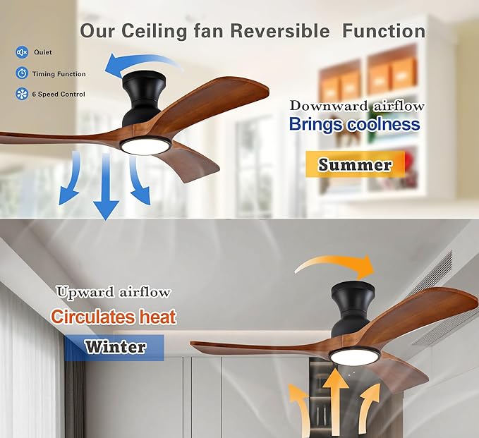Gaizw 42 Inch Low Profile Ceiling Fans - Image 6