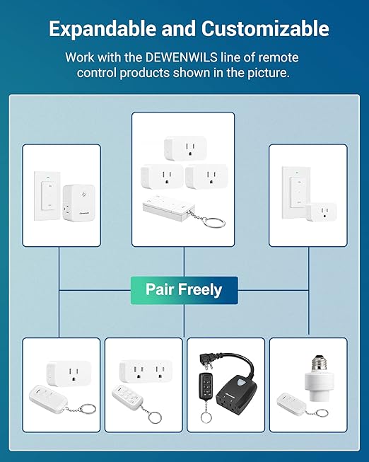 DEWENWILS Wireless Remote Control Outlet, No Wiring, Programmable & Expandable - Image 7