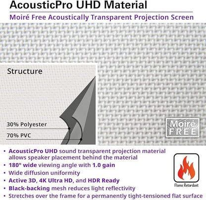 Saker Tab-Tension AcousticProUHD, Acoustically Sound Transparent Motorized - Image 6