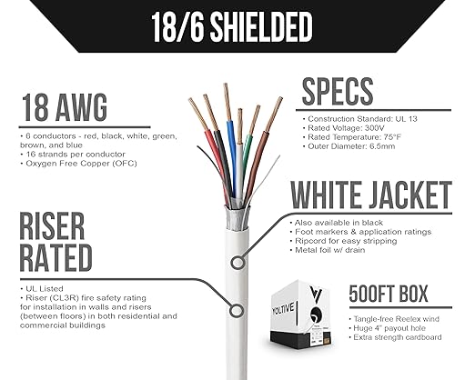 Voltive 18/6 Shielded Low Voltage Wire, Riser CL3R, 500ft - Image 2