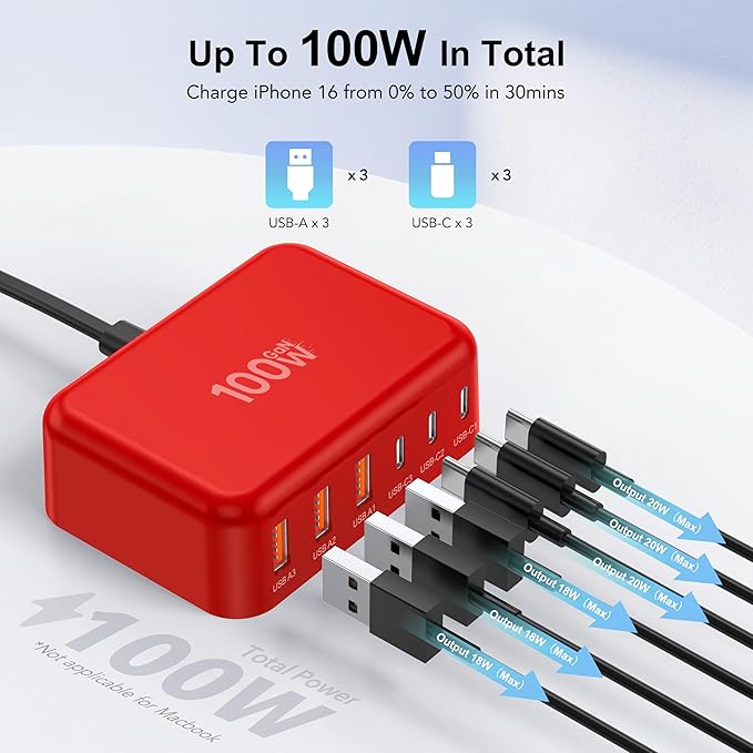 USB C Fast Charger 100W GaN 6 Port Type USB C Charging Station Hub Block Wall - Image 2