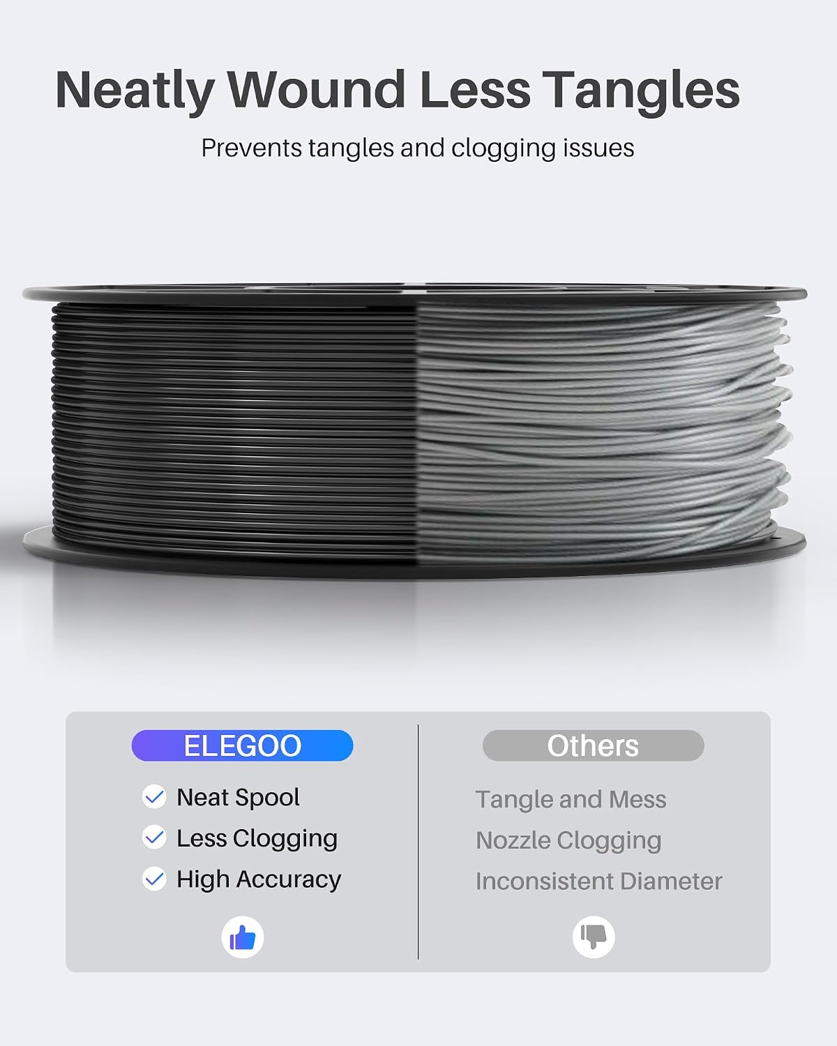 elegoo pla 3d printer filament bundle 4kg pink/purple/sky, close-up detail