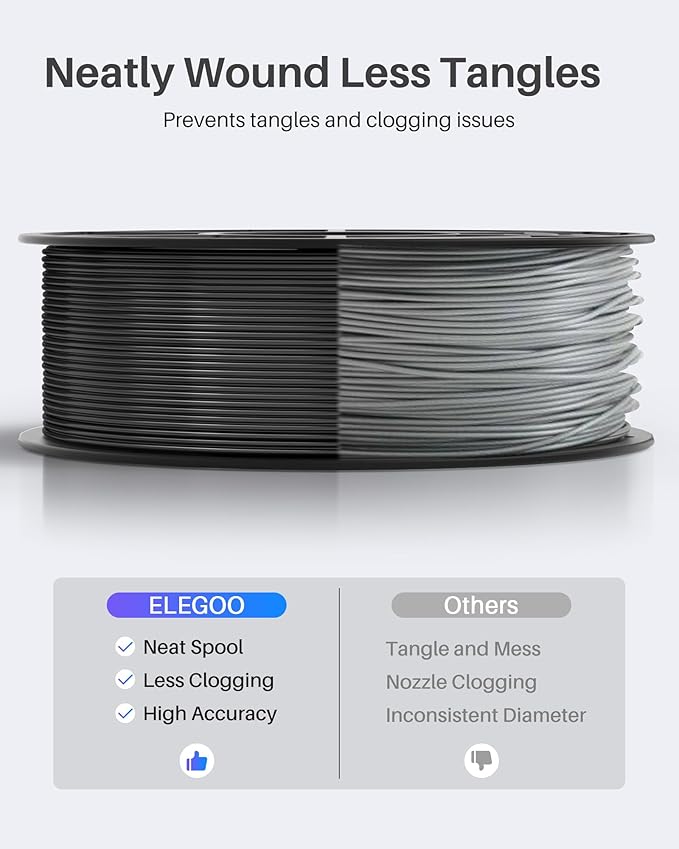 ELEGOO PLA Filament 1.75mm Bundle 4KG, 3D Printer Filament Dimensional Accuracy - Image 3