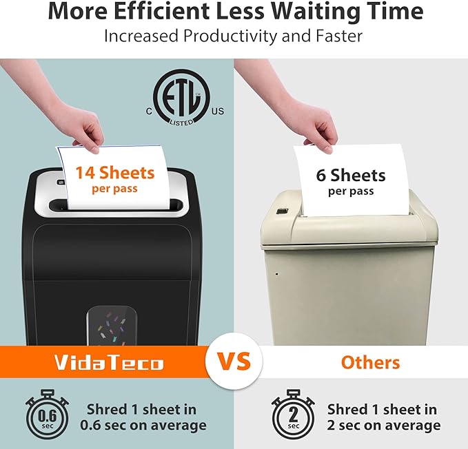 Paper Shredder for Home Office14-Sheet 60-Mins Micro Cut Shredder - Image 5