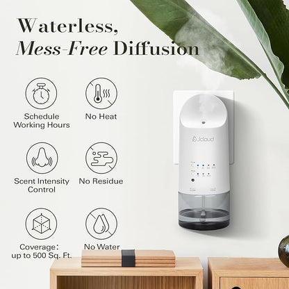 JCLOUD Plug in Diffuser for Essential Oils, Waterless Scent Diffuser Cover Up - Image 2