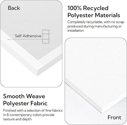 Olanglab Acoustic Panels 2 Pack, Fabric Wrapped Sound Proof Foam Panels - Image 6
