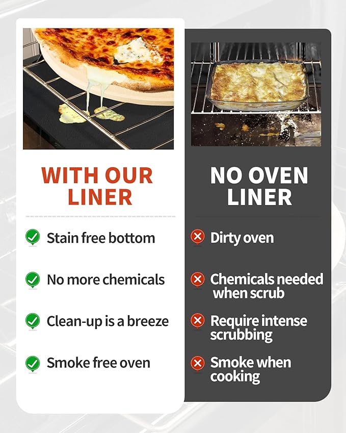Large Roll-Up Oven Liners – 17” x 75” Non-Stick, Reusable Heavy Duty Mats - Image 9